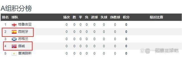 劳塔罗、姆希塔良和迪马尔科的续约则接近完成，国米将会在未来的几周里宣布续约，很有可能会在12月底前官宣续约姆希塔良与迪马尔科，而劳塔罗的续约要稍稍推迟，但不会太久。